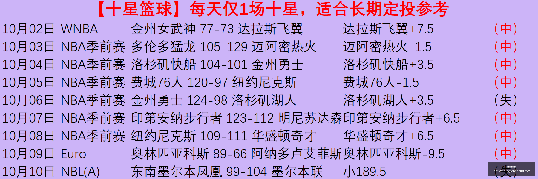 深度解读德,里克怀特高,效表现解析,星空体育官网,星空体育App,星空体育直播,星空赛事资讯,星空体育平台